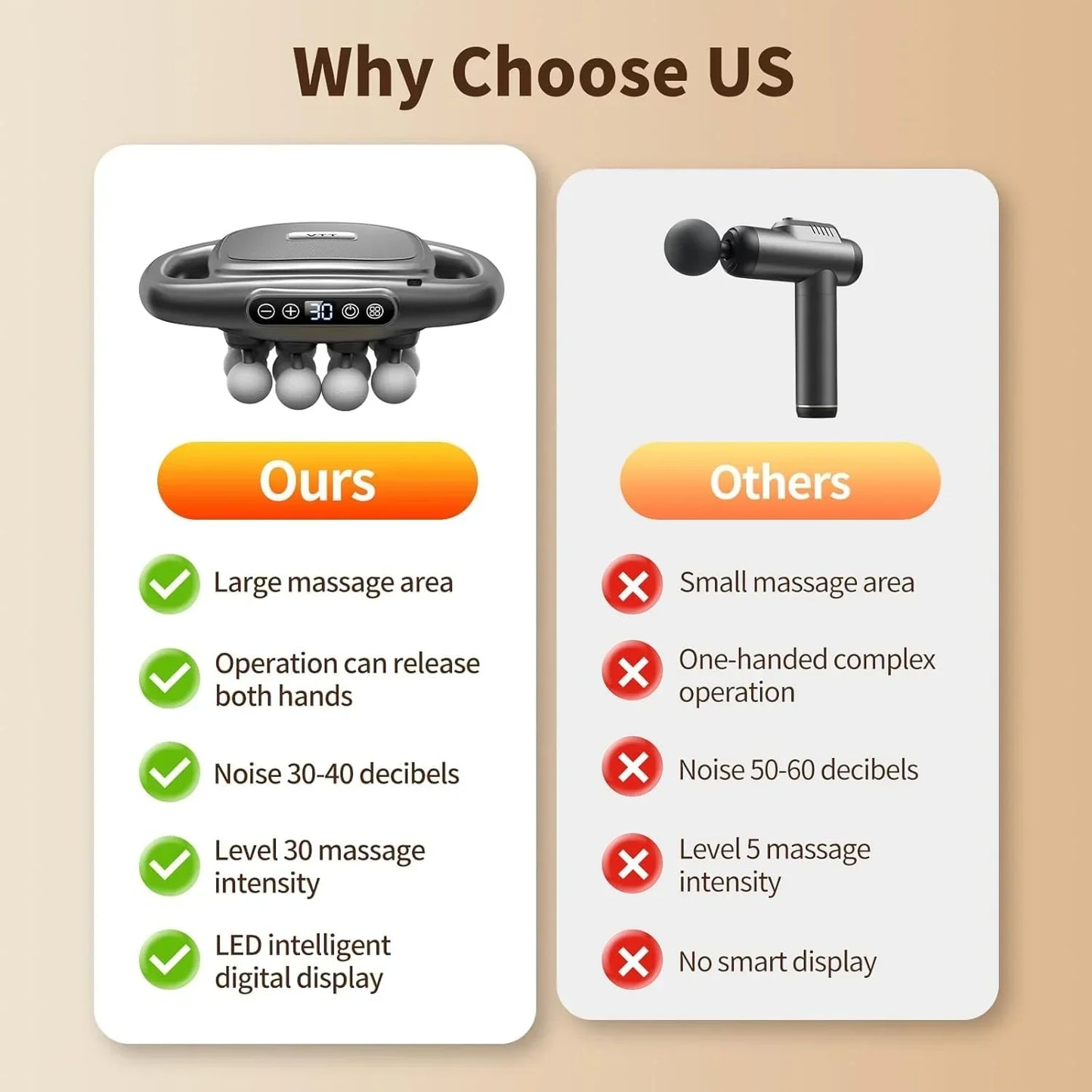 DeepRelief™ 16-Head Muscle Massager