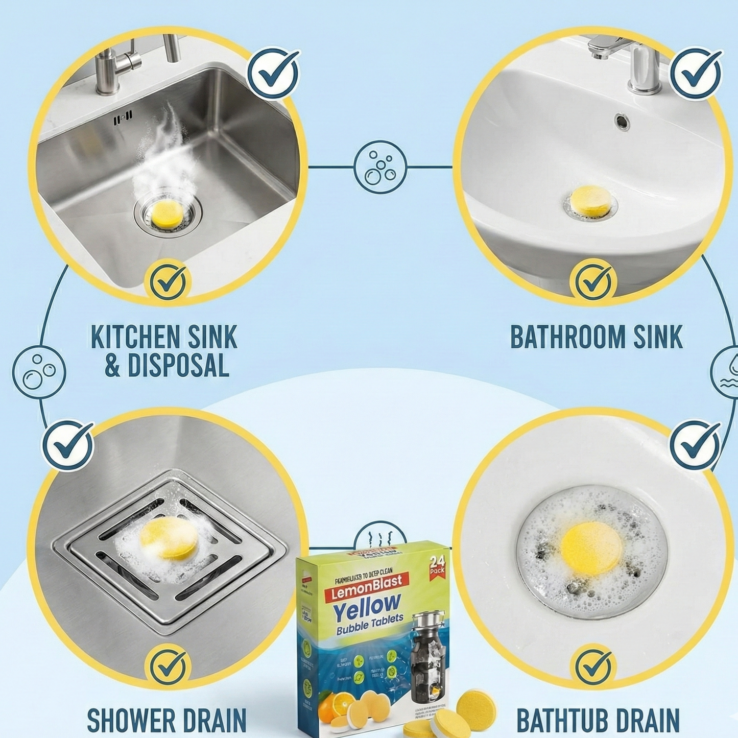 LemonBlast Yellow Bubble Tablets β Odor Eliminator + Blockage Remover ( BUY 1 GET 1 FREE )