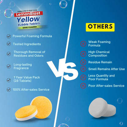 LemonBlast Yellow Bubble Tablets – Odor Eliminator + Blockage Remover ( BUY 1 GET 1 FREE )