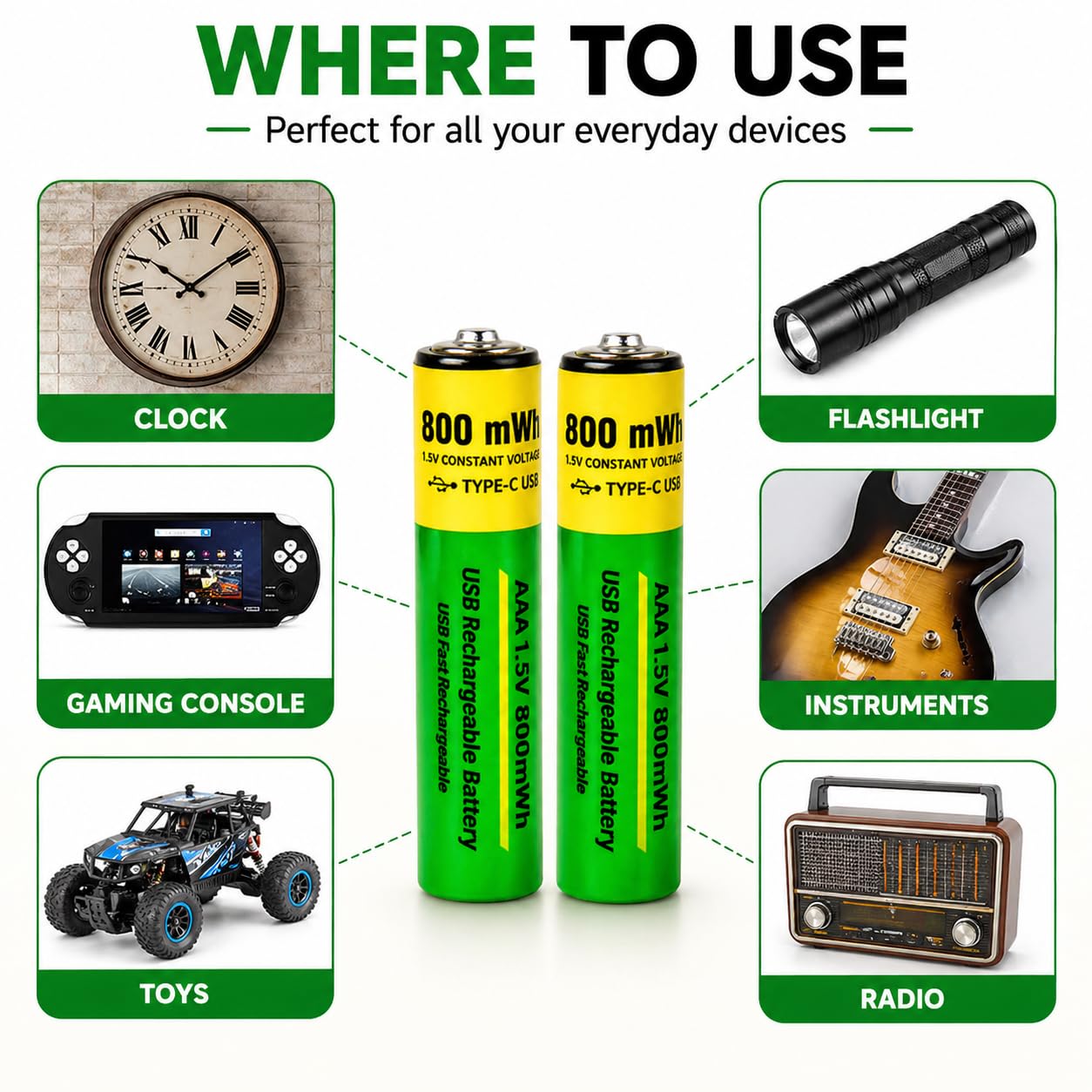 USB Type-C Rechargeable AA & AAA Batteries – 4 Pcs Set