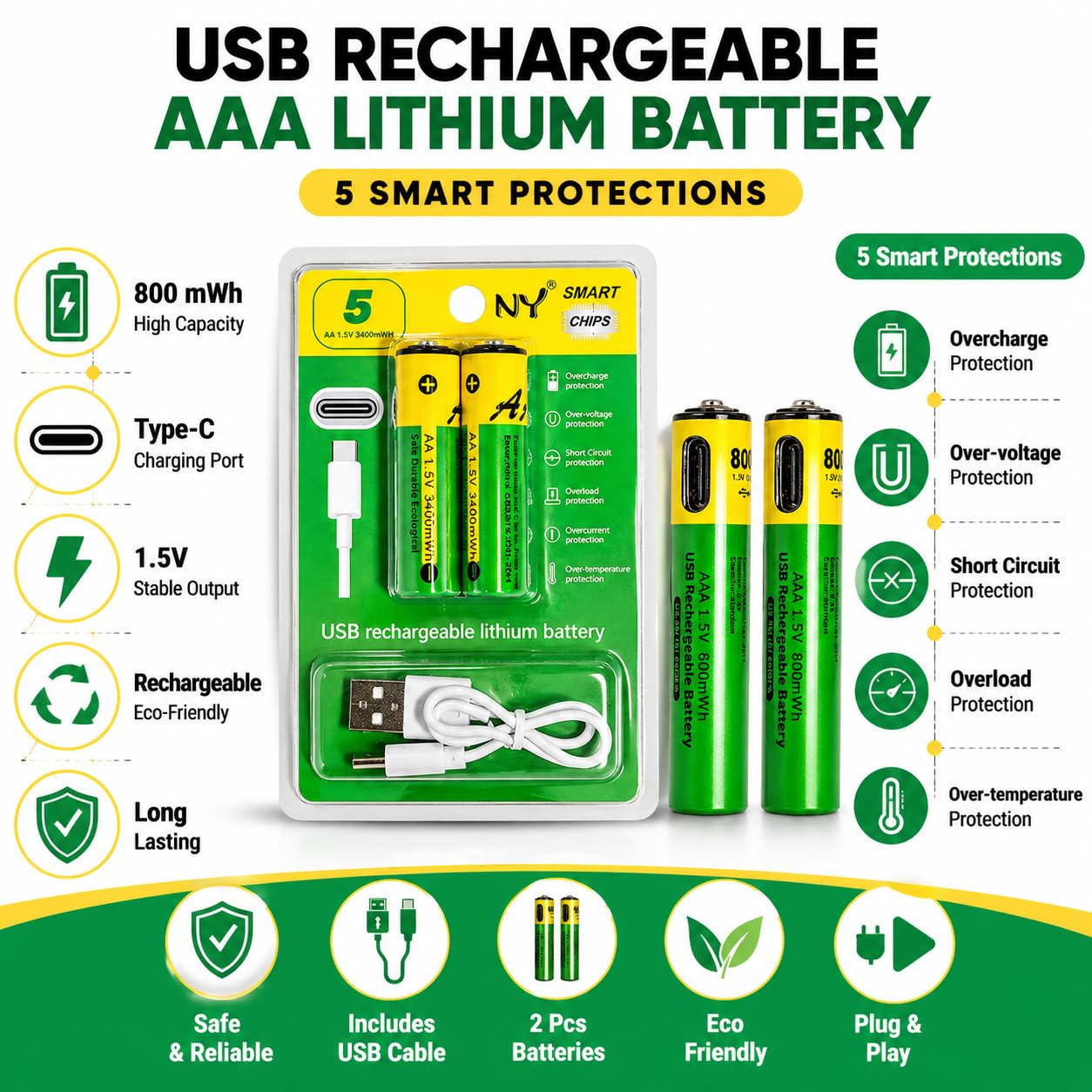 USB Type-C Rechargeable AA & AAA Batteries – 4 Pcs Set