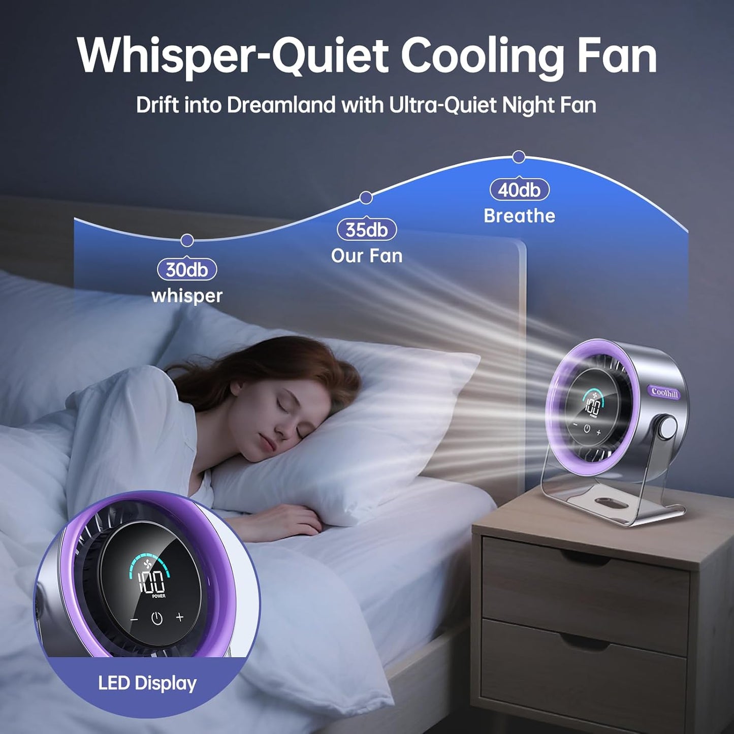 Mini Rechargeable Desk Fan with Touchscreen