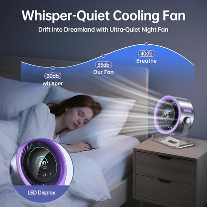 Mini Rechargeable Desk Fan with Touchscreen