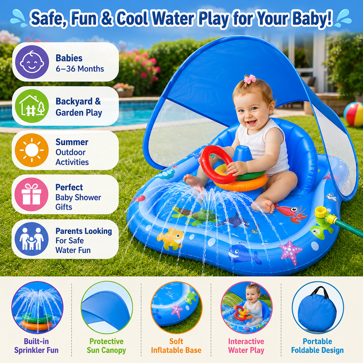 Inflatable Baby Pool With Canopy & Sprinkler