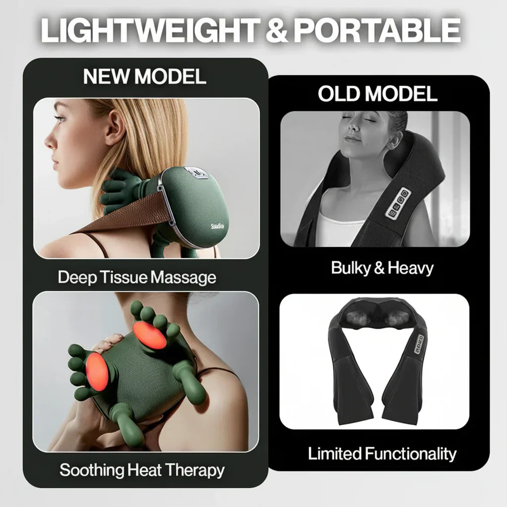 Heat Therapy Neck & Back Massager