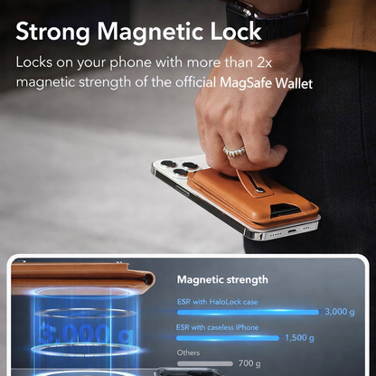 MagSafe Smart Wallet Stand with Find My Tracker