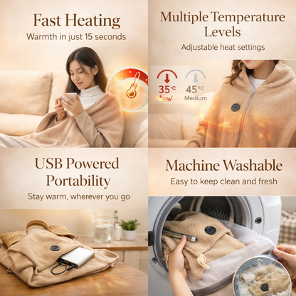 Portable Electric Heated Shawl Wrap - Unisex
