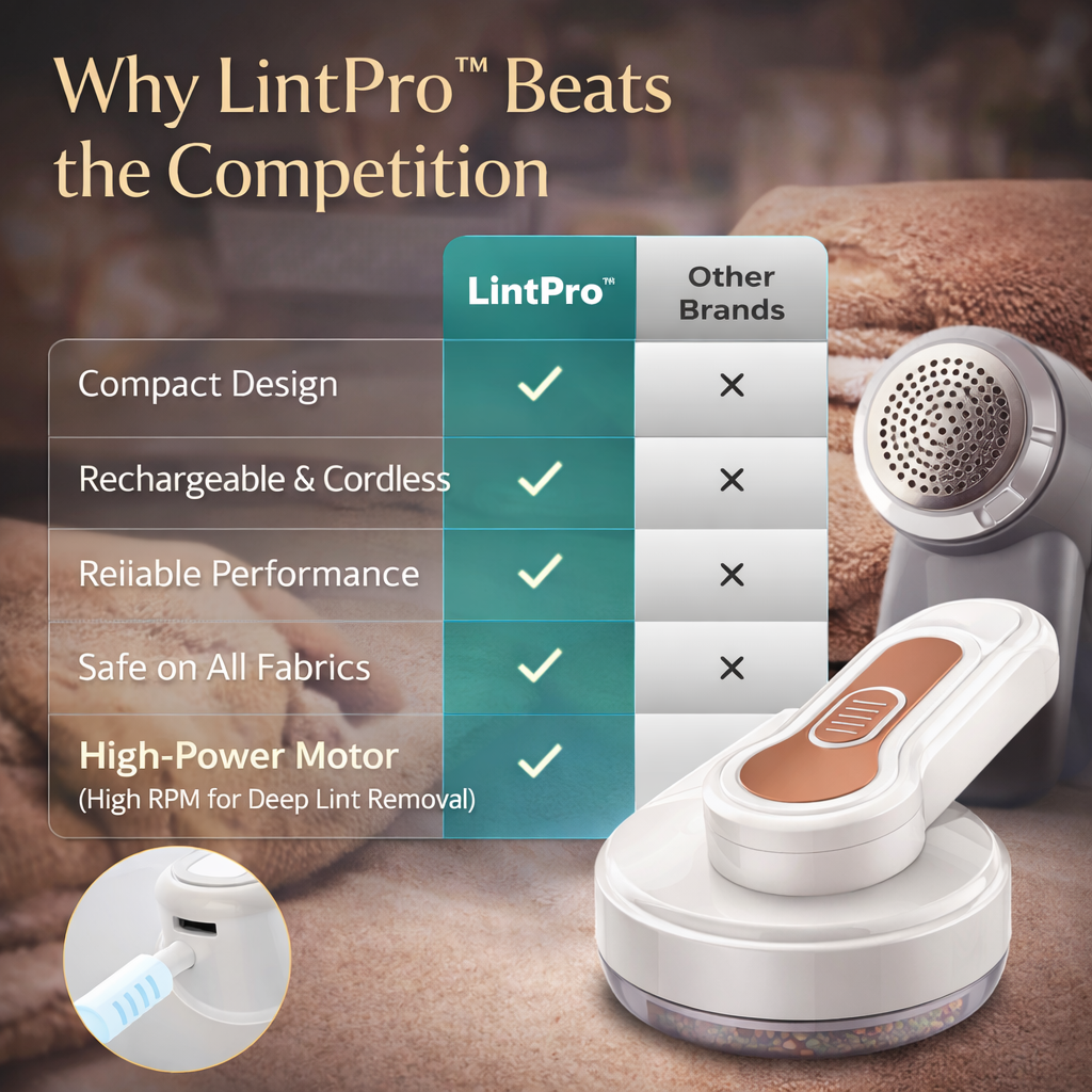 LintPro™ Electric Fabric Lint Remover & Shaver