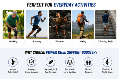 Power Knee Support Booster with Spring Force | Pain Relief & Joint Stability Brace (Pair)