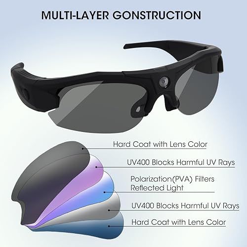 Smart HD Eyeglasses with Built-in Camera