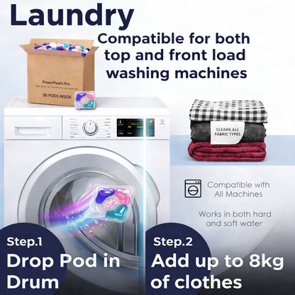 PowerPods Pro 5-in-1 Laundry Capsules | Buy 1 Get 2 FREE